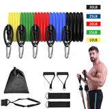 Ankle Straps for Resistance Training