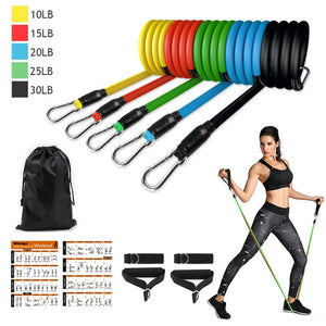Ankle Straps for Resistance Training